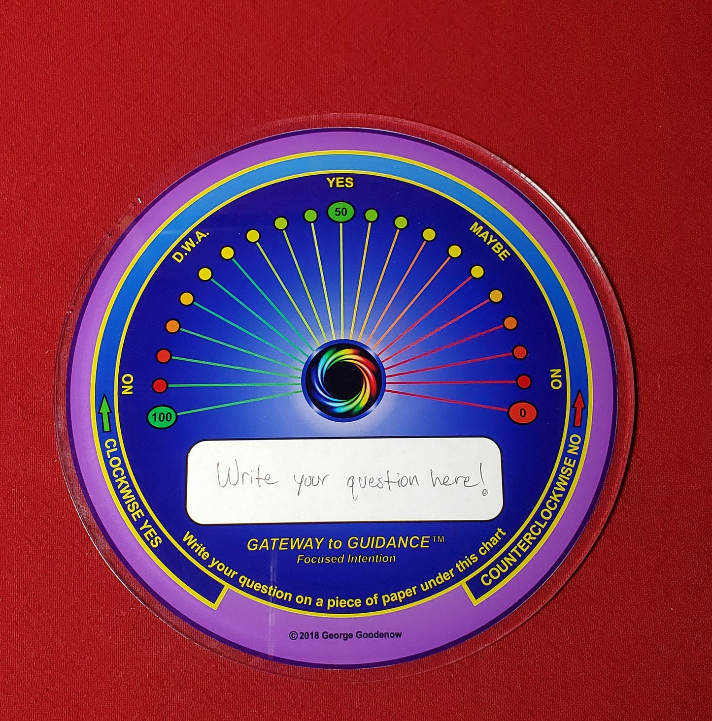 Clear Acrylic Dowsing Board