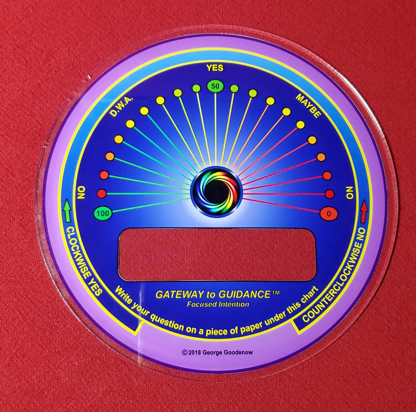 Clear Acrylic Dowsing Board